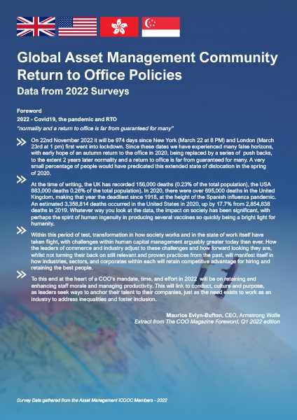 Global Asset Management Community Return to Office Policies